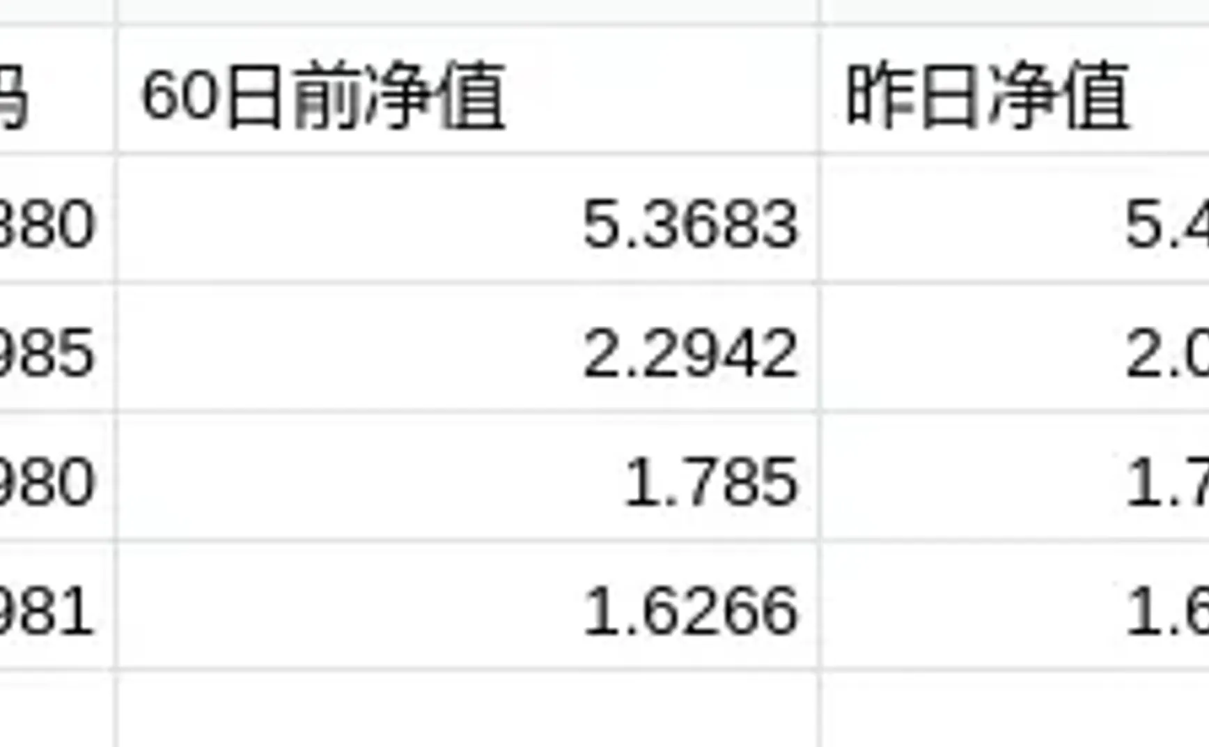 商品⎮ETF轮动试验，上周+1.21%