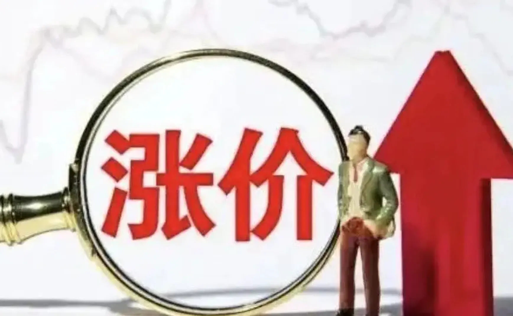 闲不住的手又来瞎干预机票价格了！当反垄断法是摆设吗？
