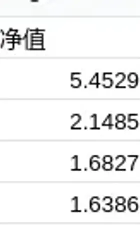 商品⎮ETF轮动试验，上月-3.72%