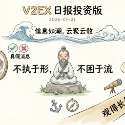 V2EX 日报投资版 2026-01-21