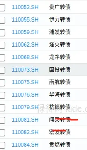 转债⎮低溢高波试验，上周-0.61%