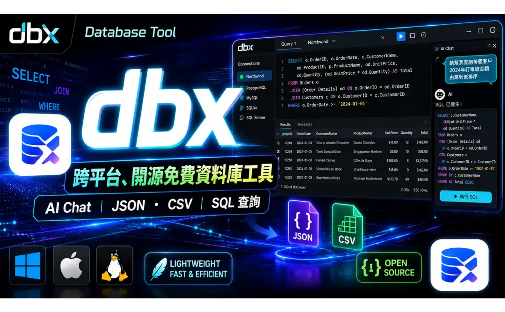 工程師必備！dbx 輕量資料庫工具 + MCP Server 讓 AI Agent 直接操作資料；跨平台、開源免費的輕量型資料庫管理工具：dbx