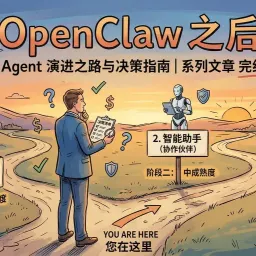 第7篇:OpenClaw 之后——AI Agent 会怎样改变你的行业（完结）
