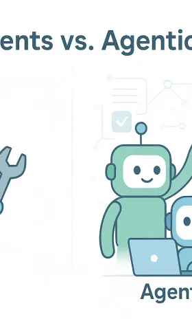 AI智能体 vs 智能体化AI：一字之差，天壤之别